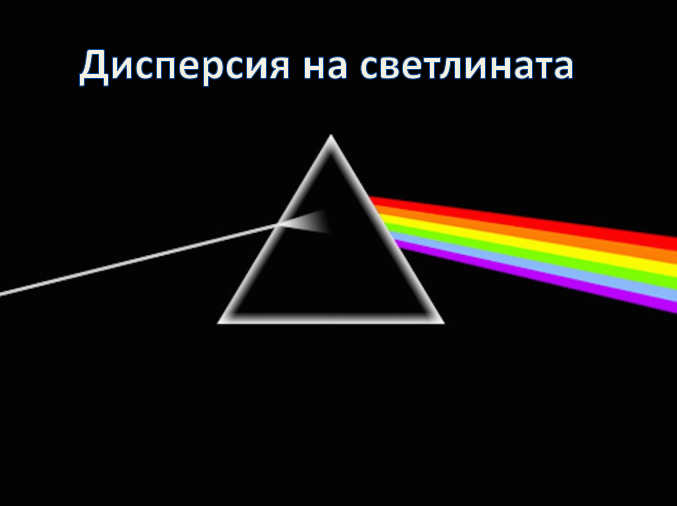 Дисперсия на светлината